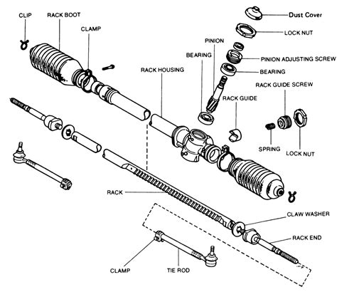 Notes New rack and pinion assembly. . Rack and pinion autozone